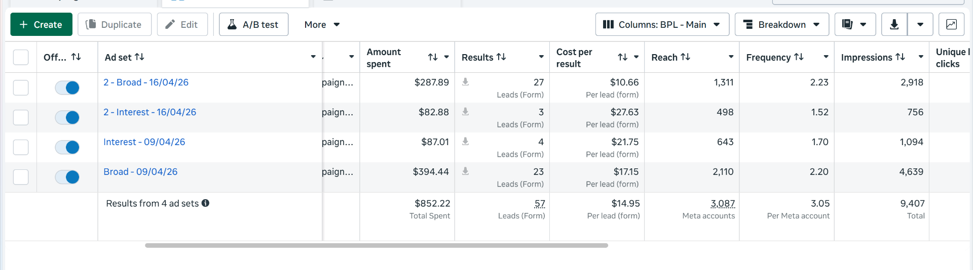 Meta Ads campaign result 6